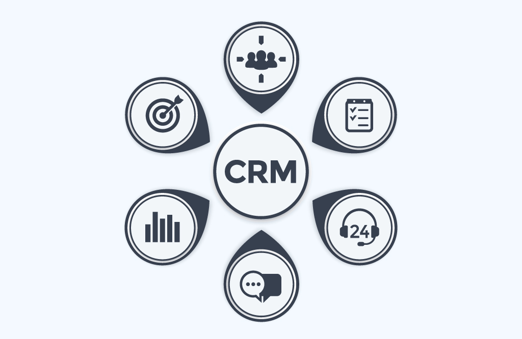 Laser-Focused CRM: Four Tips to Enhance Your CRM Strategies