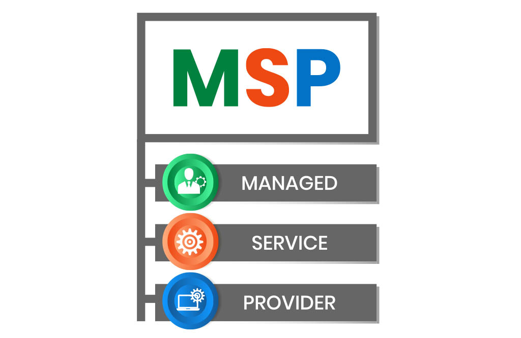 There’s a Lot Asked of IT Teams… Let Us Help Lighten the Load!